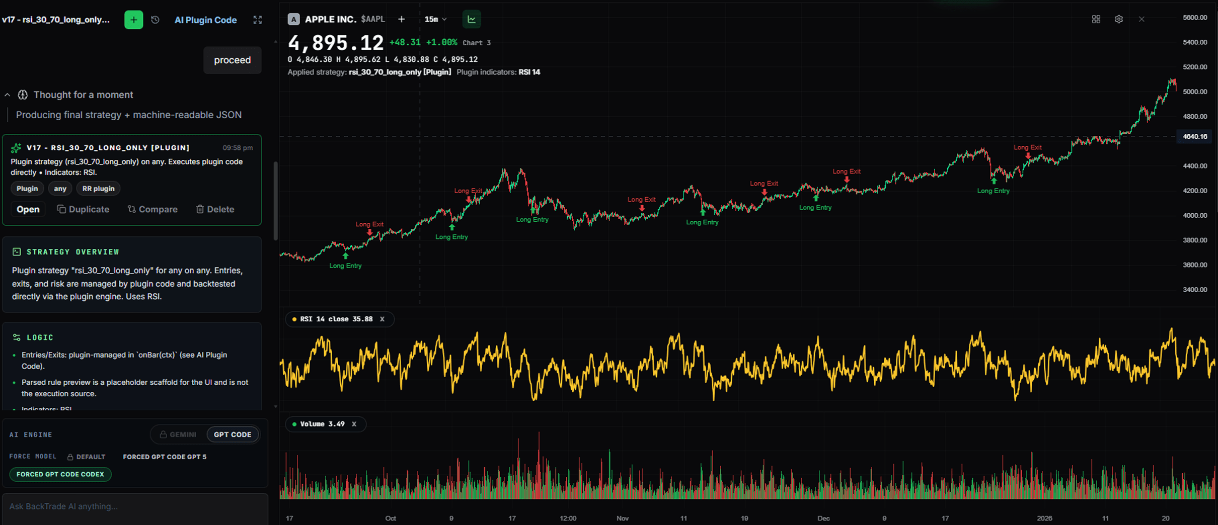 AI Backtrader strategy builder workspace